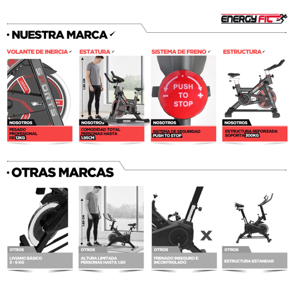 Bicicleta Fija Spinning Profesional Energy Fit con App Bluetooth